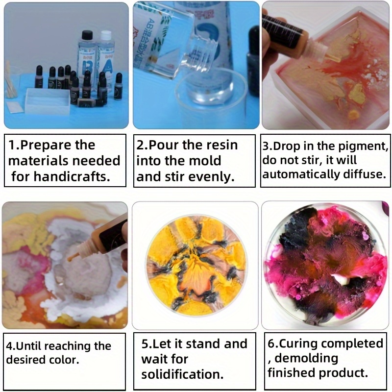 Zestaw metalicznych farb do re – Alcohol Ink Set recenzja i cena